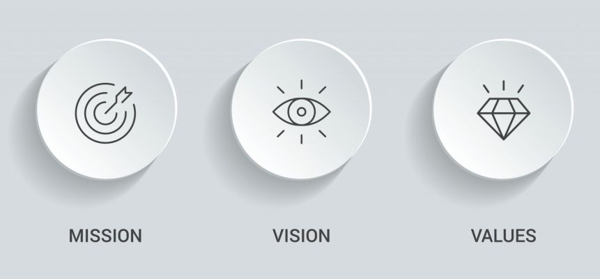 mission vision values
